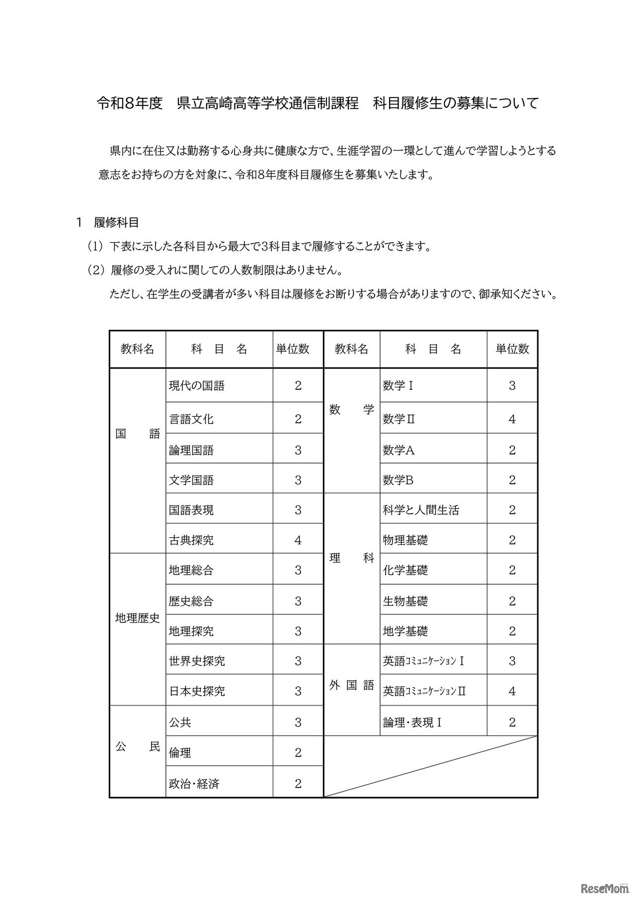 令和8年度 高崎高校通信制 科目履修生の募集について（一部）