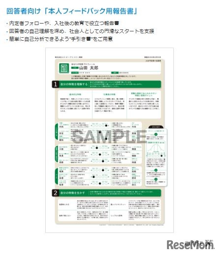 回答者向け「本人フィードバック用報告書」