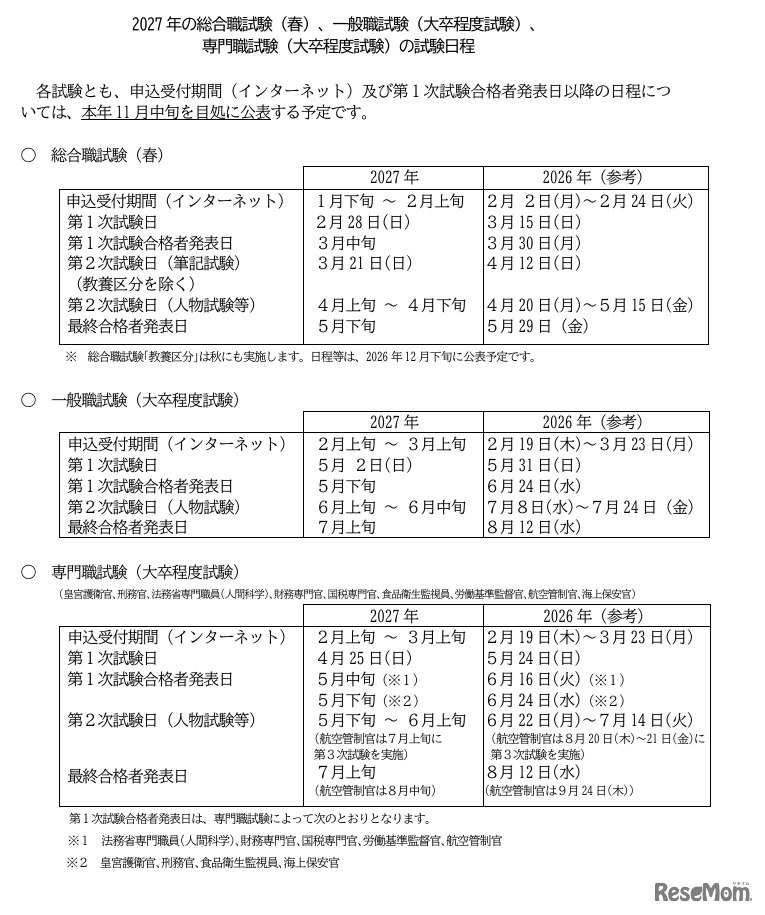 2027年の総合職試験（春）、一般職試験（大卒程度試験）、 専門職試験（大卒程度試験）の試験日程
