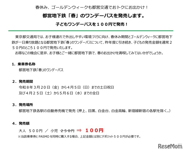 都営地下鉄「春」のワンデーパス