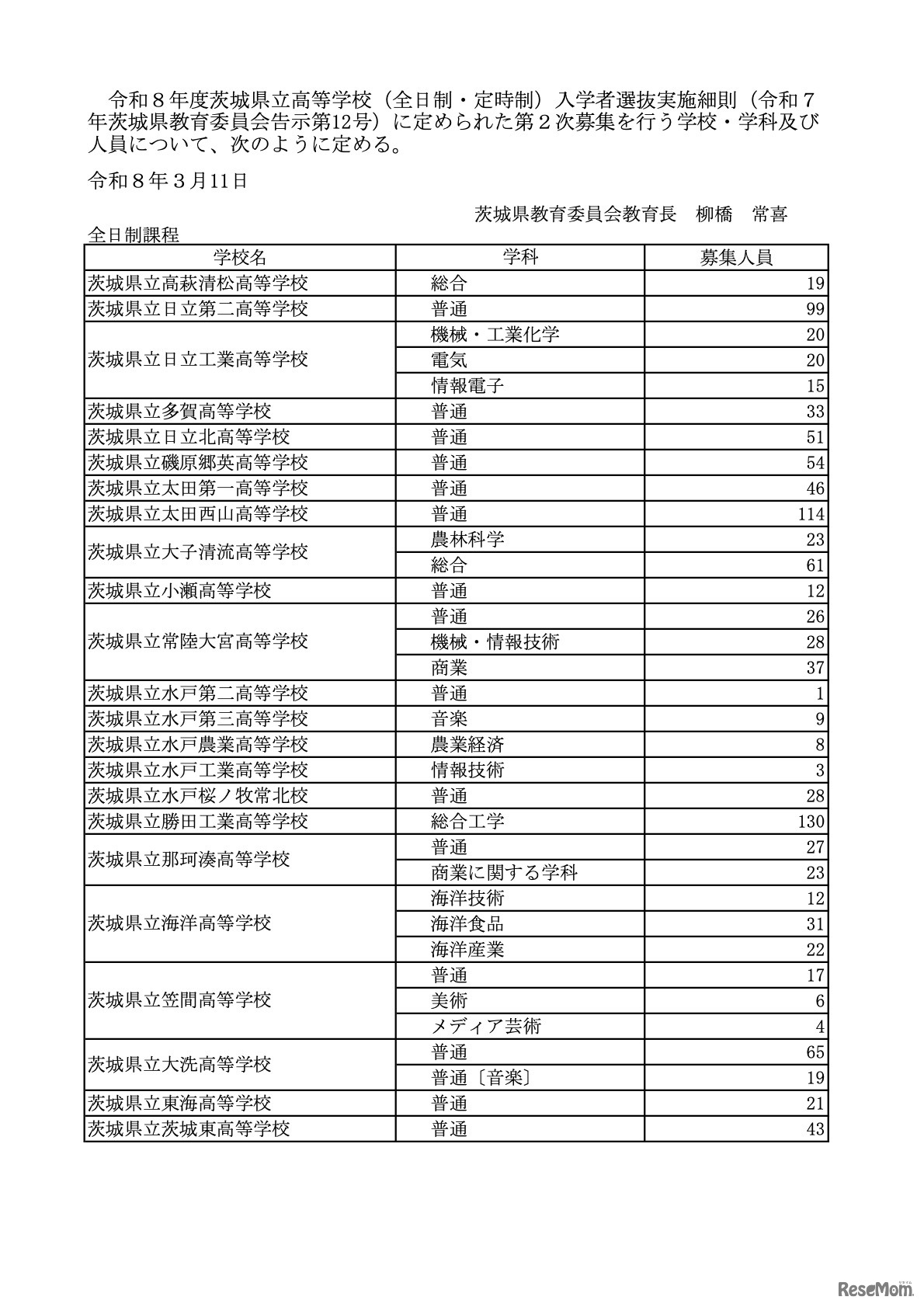 令和8年度茨城県立高等学校第2次募集（全日制）