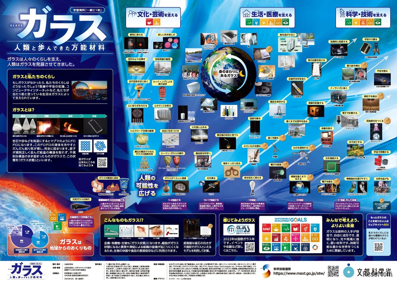 「一家に1枚　ガラス」