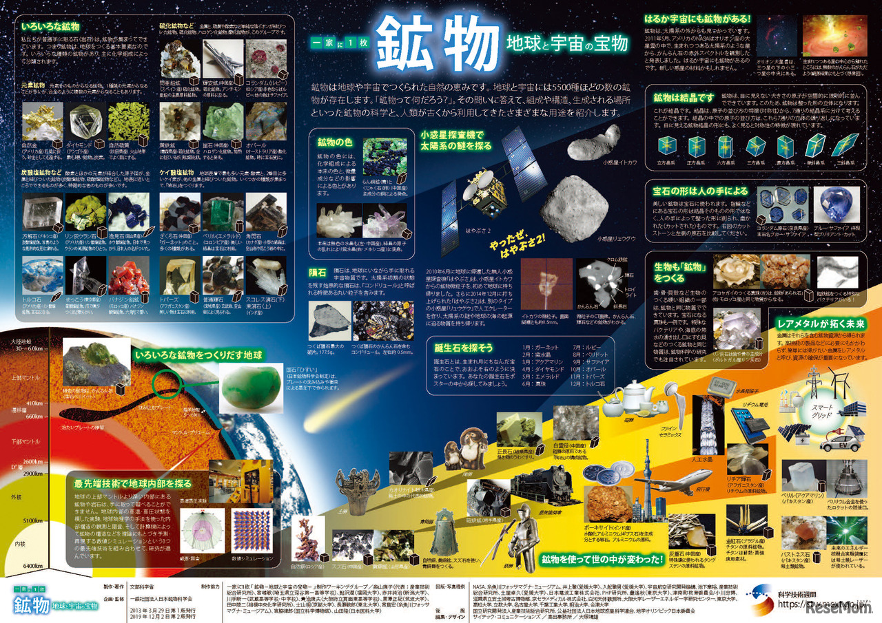 「一家に1枚　鉱物」