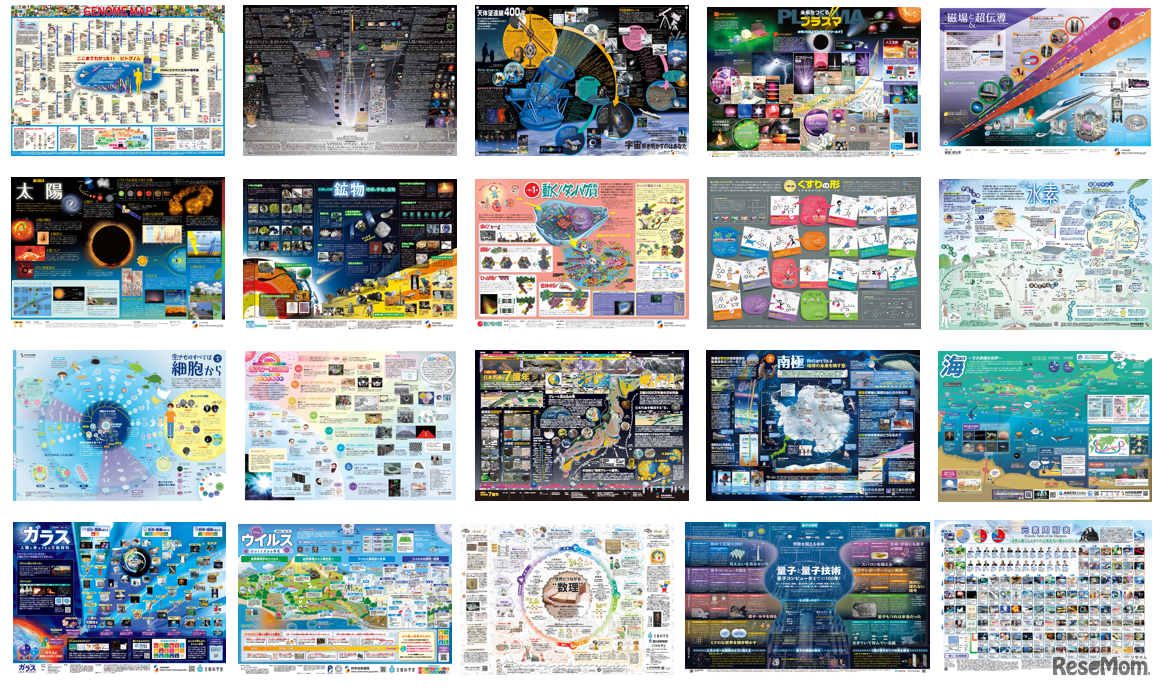 学習資料「一家に1枚」