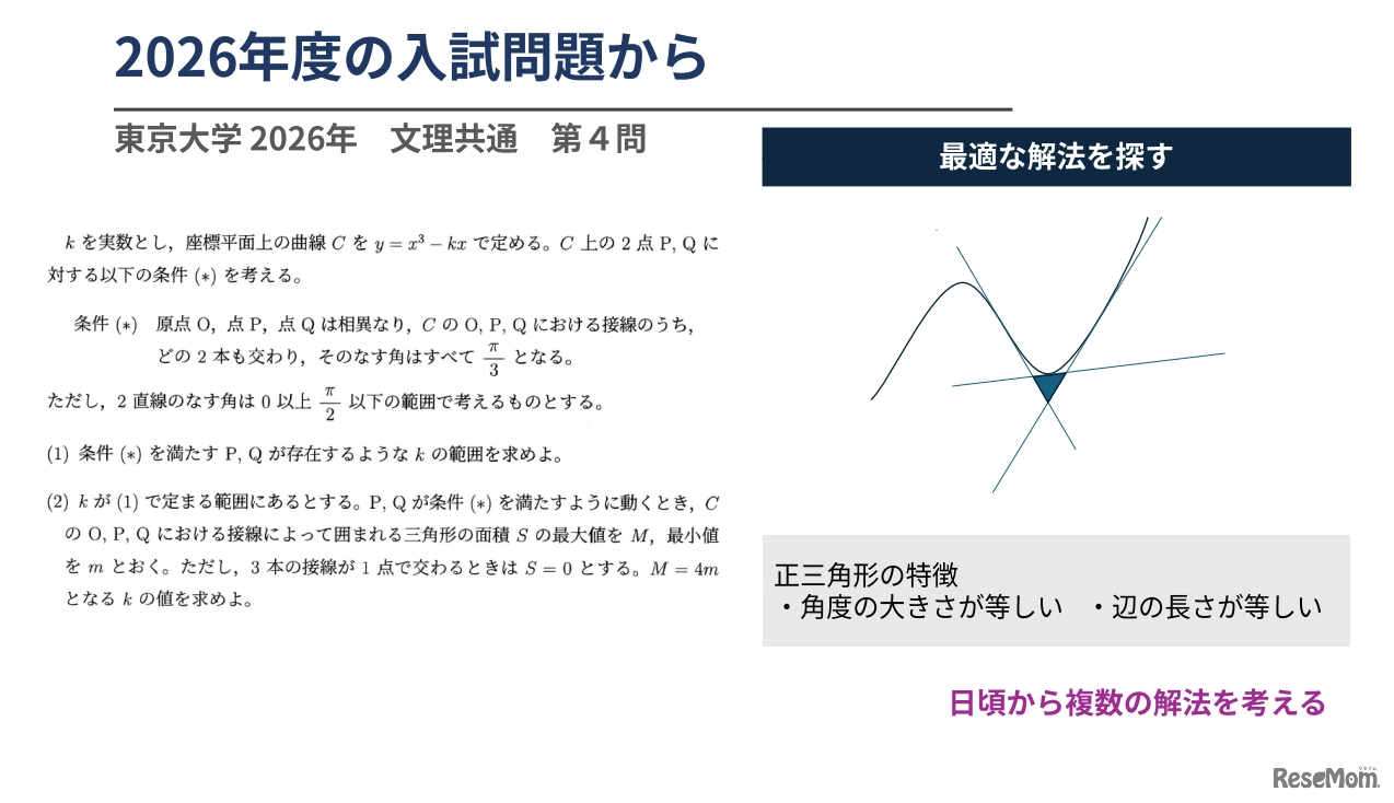普段から、式だけでなく図形も活用した複数の解法を考え、身に付けておくことが重要