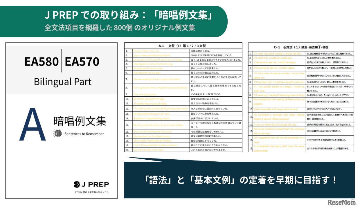 J PREPでは普段から800の基本文例を音読して定着を徹底させている