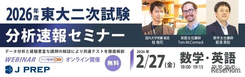 東京大学二次試験の英語および数学の問題分析