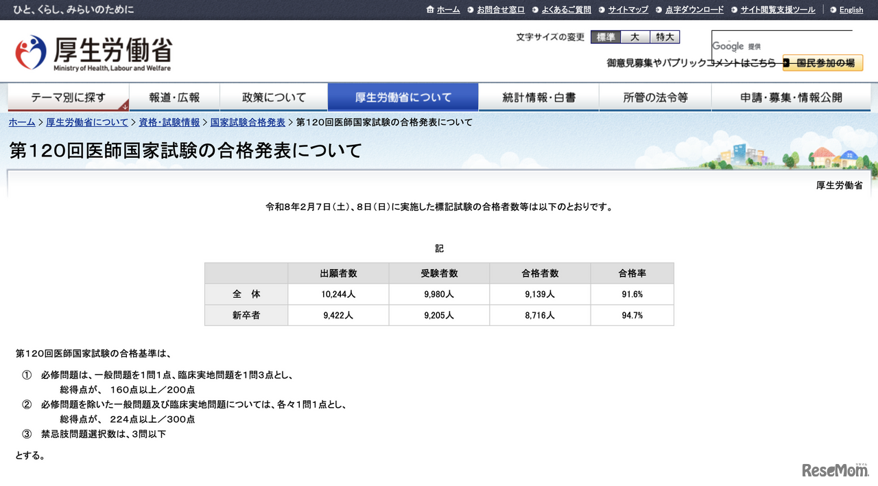 第120回医師国家試験の合格発表