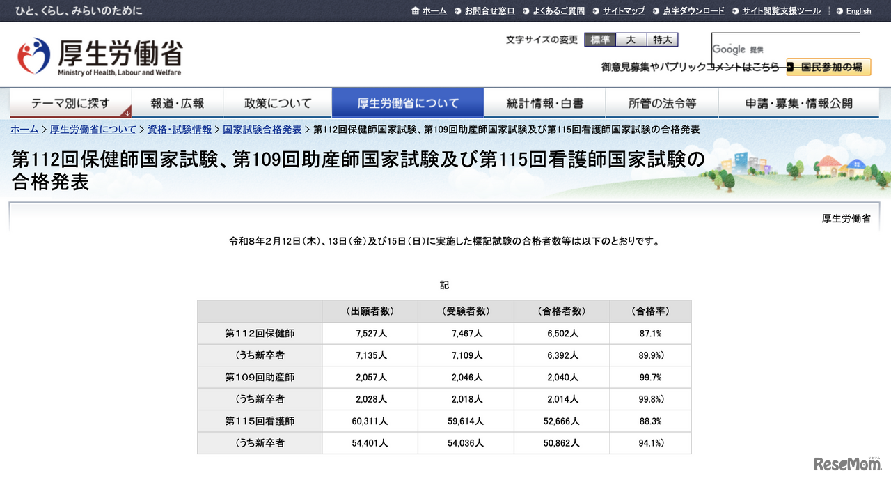 第112回保健師国家試験、第109回助産師国家試験、第115回看護師国家試験の合格発表