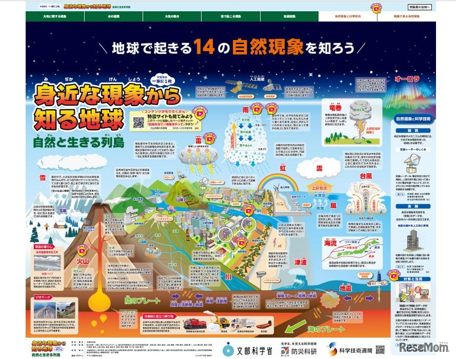 学習資料「一家に1枚 地球」特設Webサイト