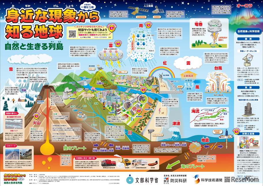 学習資料「一家に1枚　身近な現象から知る地球　自然と生きる列島」