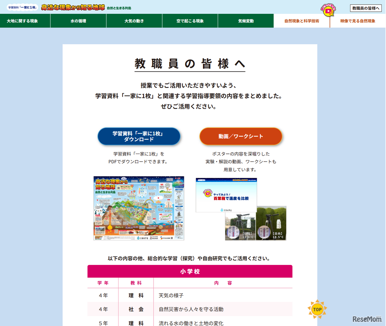 学習資料「一家に1枚 地球」特設Webサイト「教員の皆様へ」