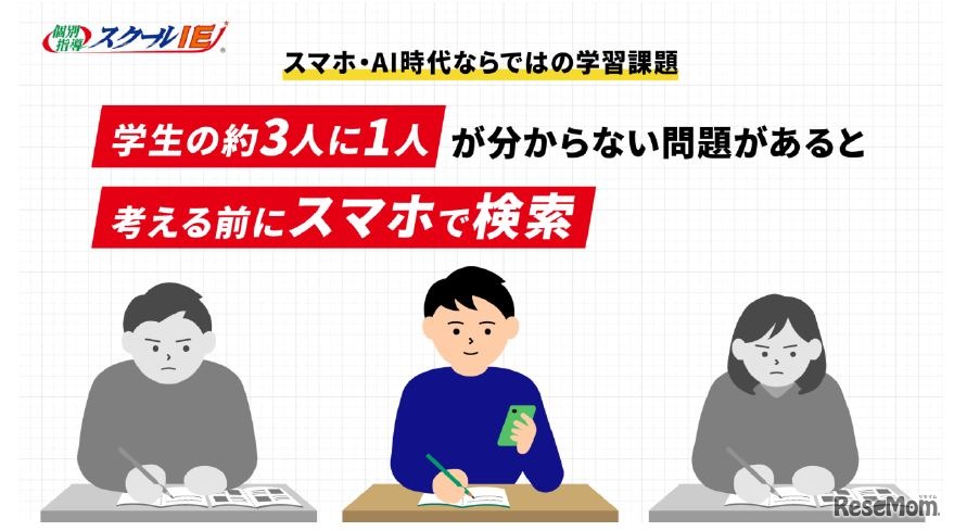 もったいない努力あるある調査