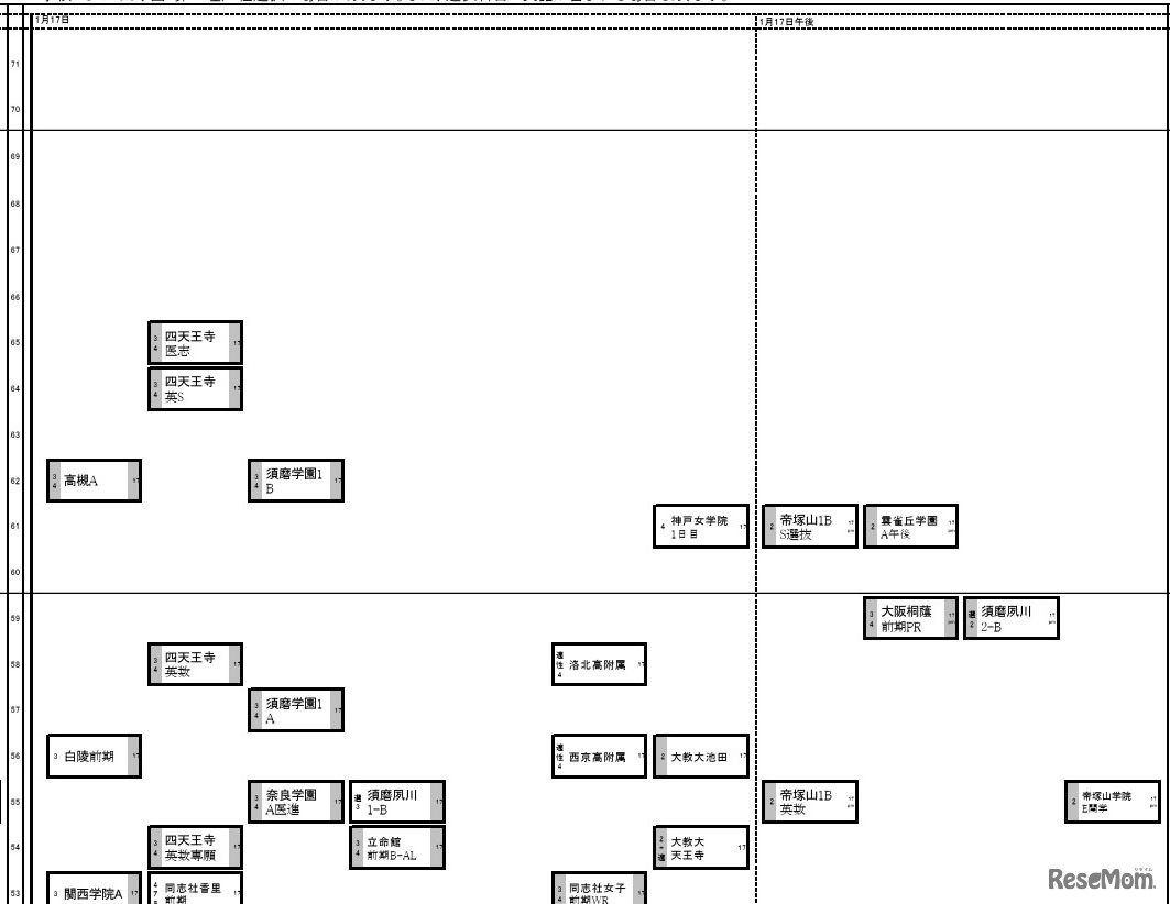 関西2026年2月25日版・女子1月17日