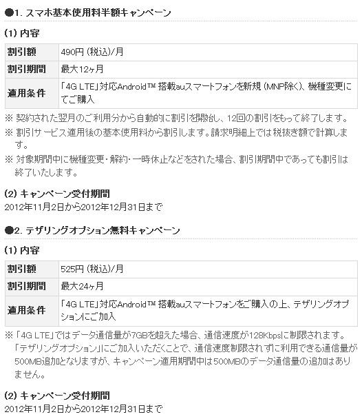 各キャンペーンの詳細