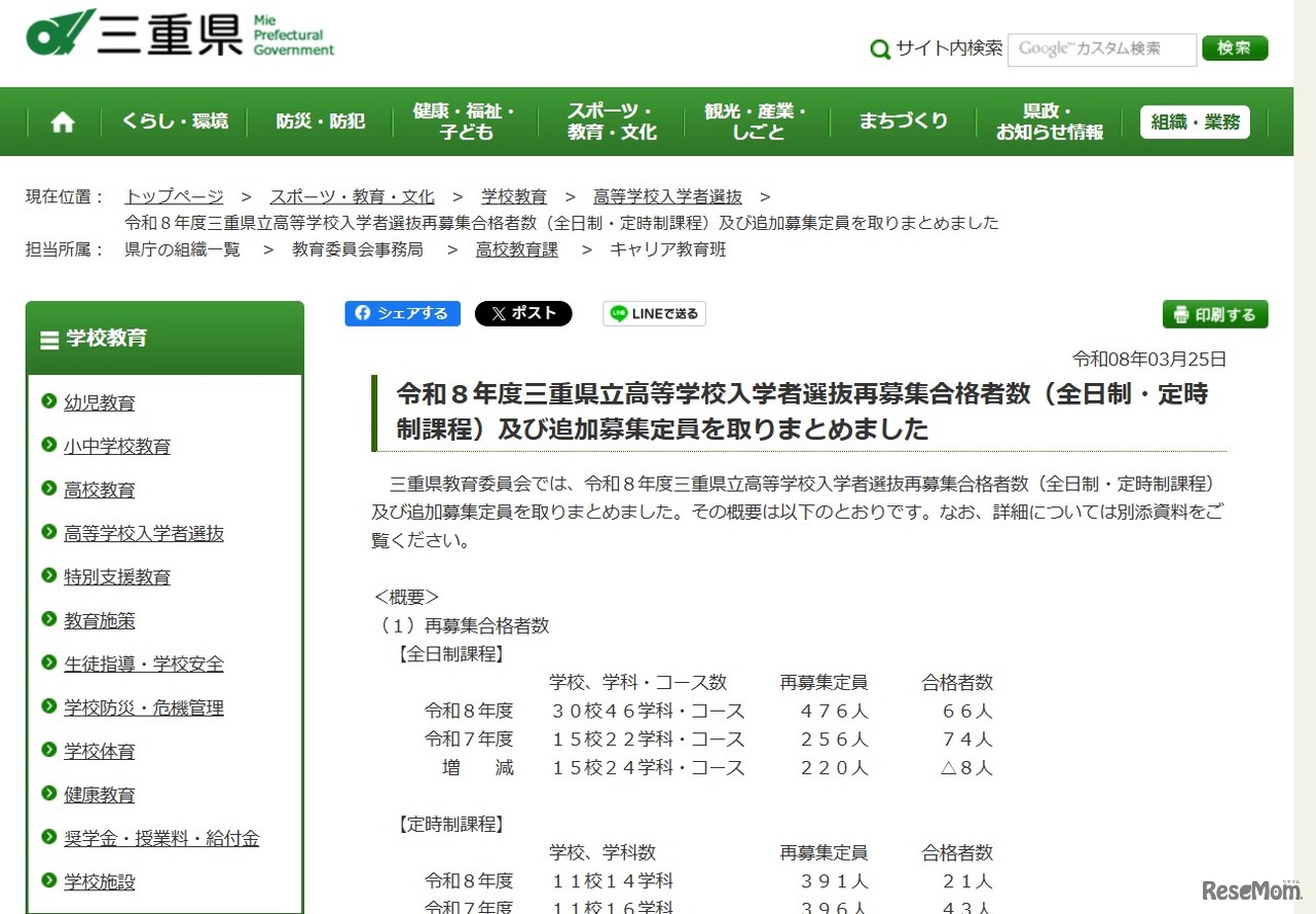 令和8年度三重県立高等学校入学者選抜再募集合格者数（全日制・定時制課程）および追加募集定員取りまとめ