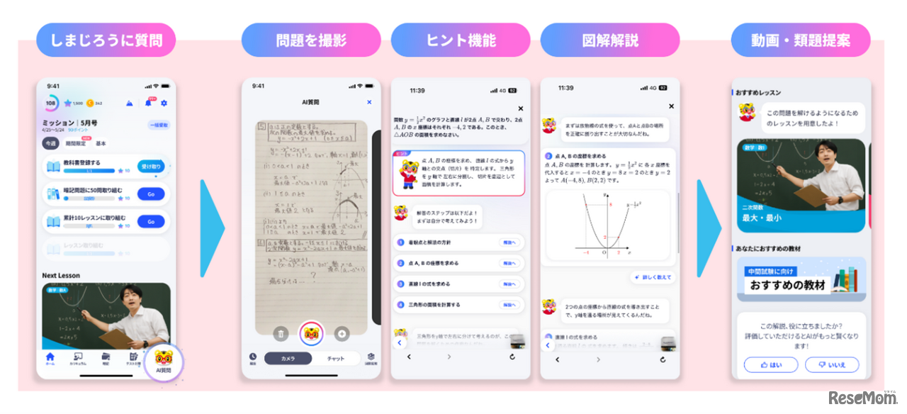 AI質問「しまじろう」