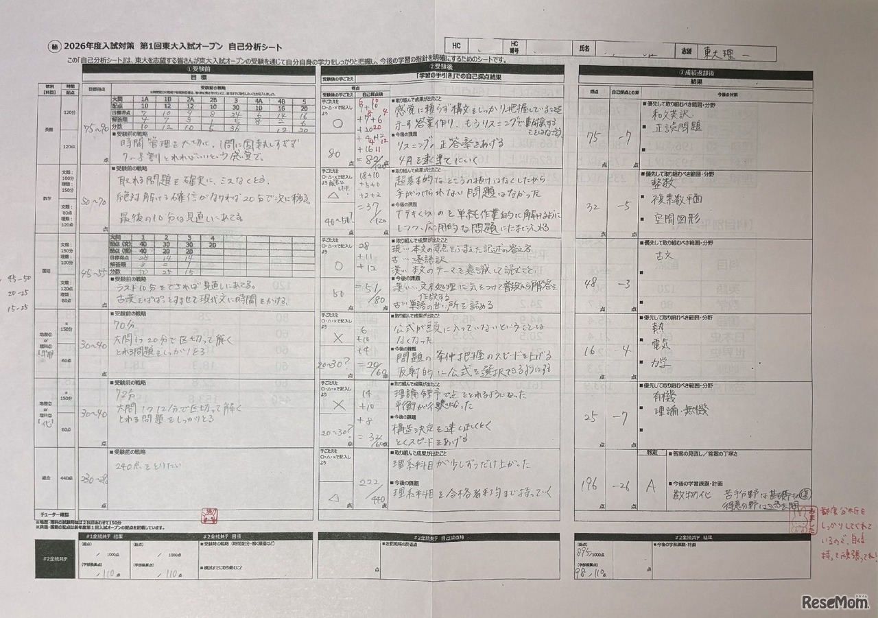M.Hさんの「自己分析シート」