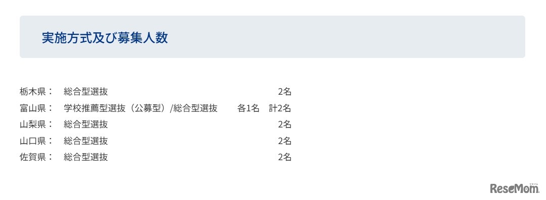 2027年度入試からの年内入試実施都道府県