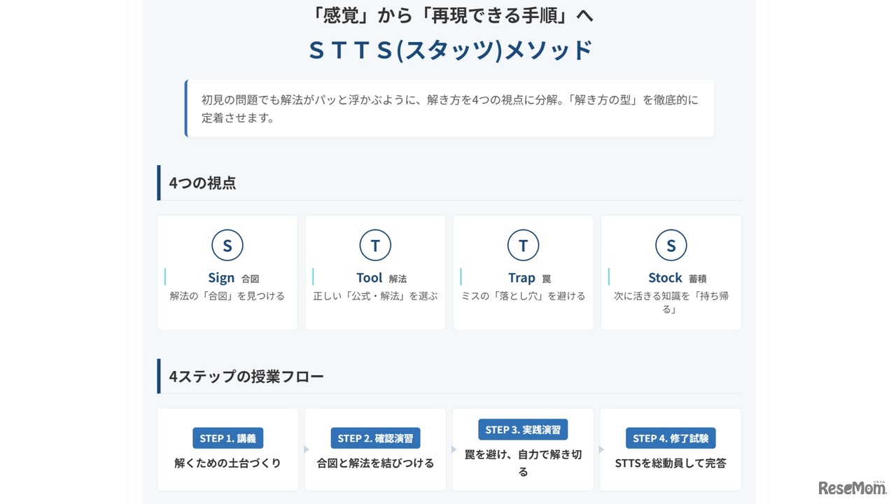 STTS (スタッツ)メソッド