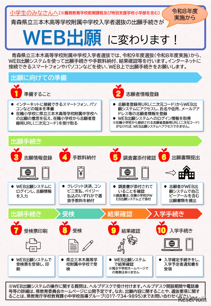 WEB出願システム利用案内リーフレット（県立中学校入学者選抜）
