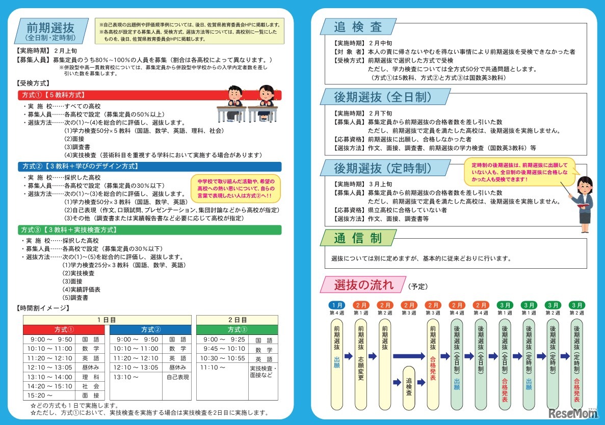 令和10年度新たな佐賀県立高等学校入学者選抜制度に係るリーフレット