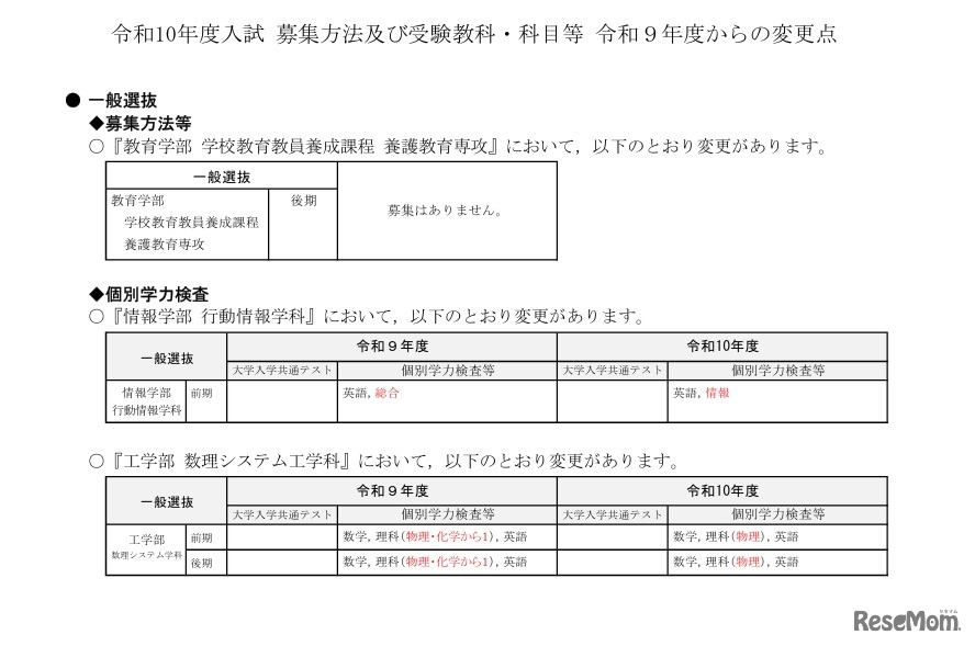 令和10年度入試 募集方法および受験教科・科目等 令和9年度からの変更点