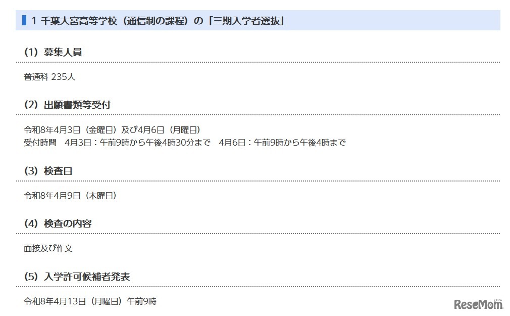 千葉大宮高等学校の三期入学者選抜