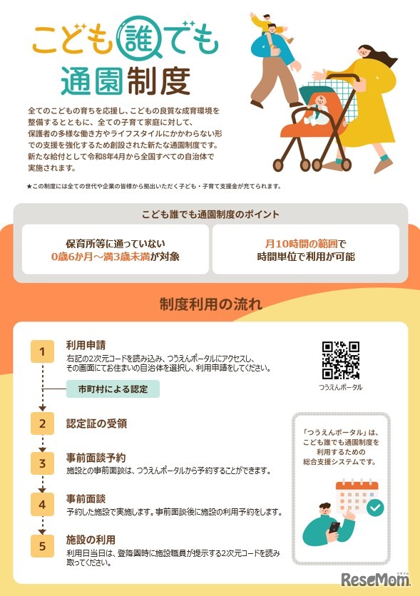 こども誰でも通園制度のリーフレット