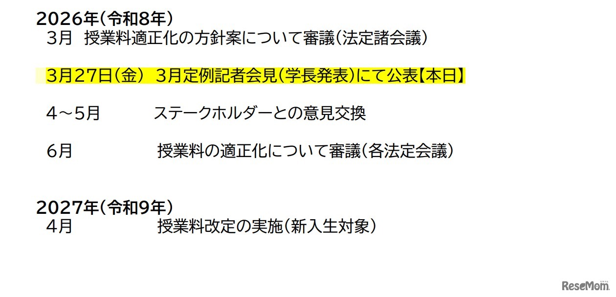 今後のスケジュール案