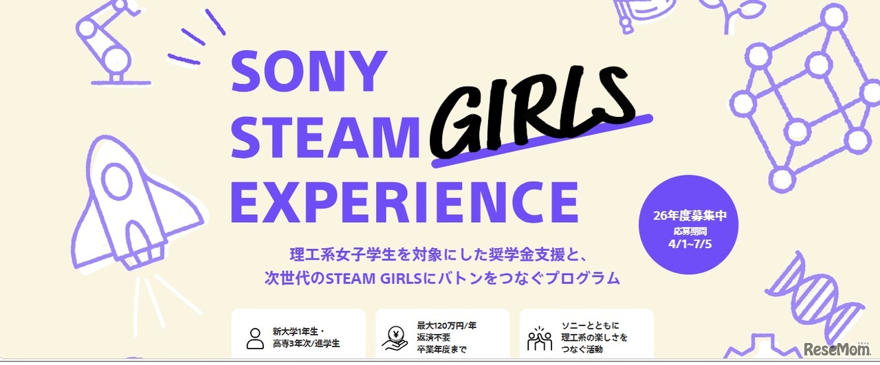 SONY STEAM GIRLS EXPERIENCE