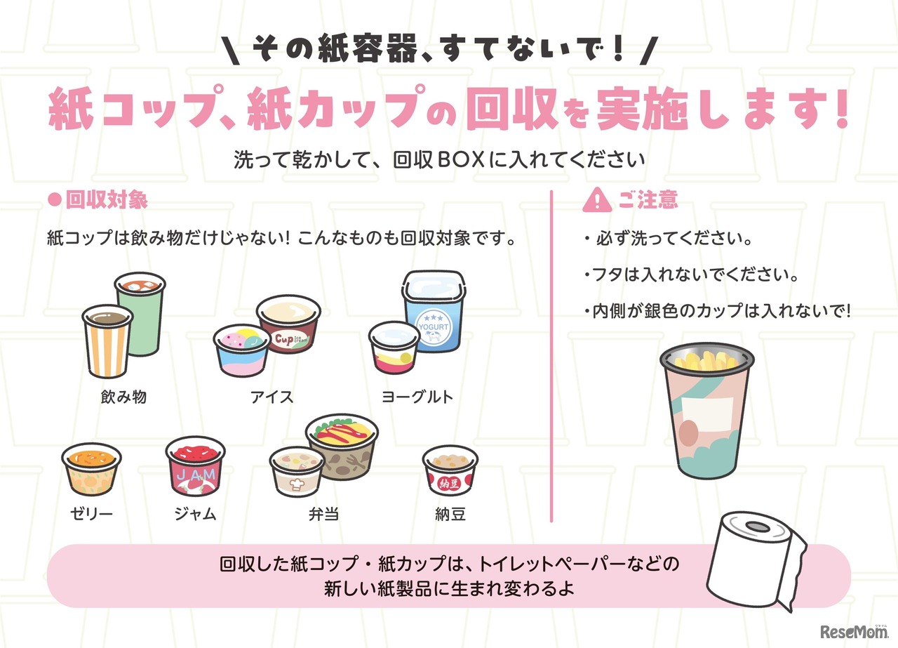 紙コップ・紙カップを回収します