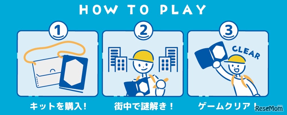 遊び方（参加方法）