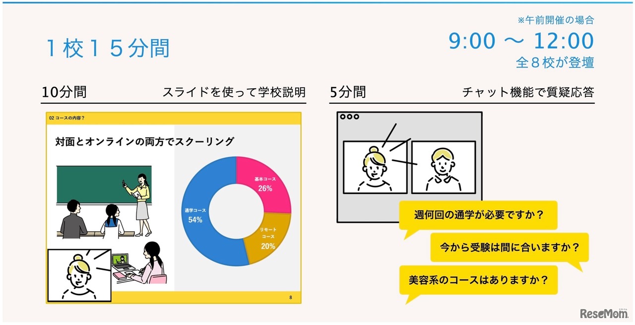 合同説明会のイメージ