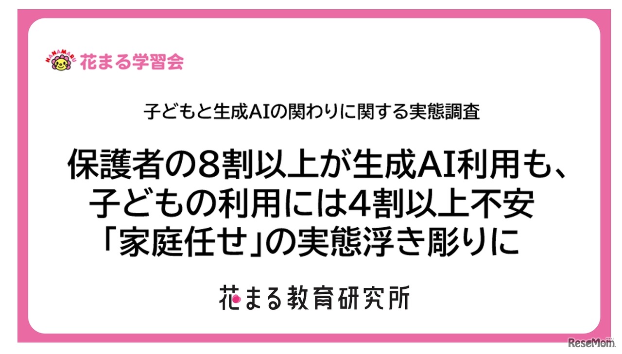 子供と生成AIの関わりに関する意識調査
