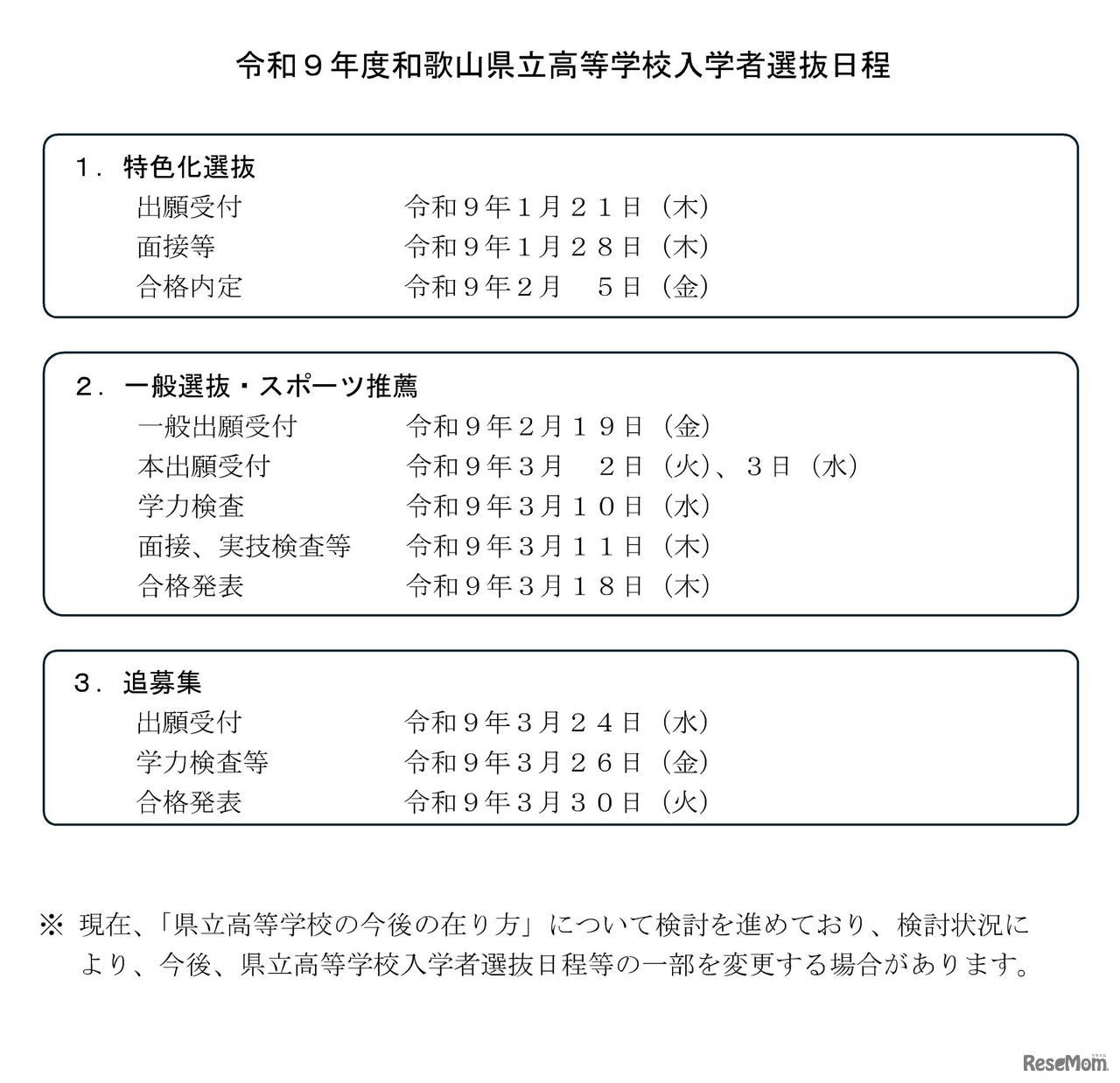 令和9年度和歌山県立高等学校入学者選抜日程