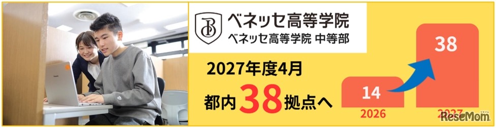 通信制サポート校「ベネッセ高等学院／中等部」都内38拠点へ（2027年4月）