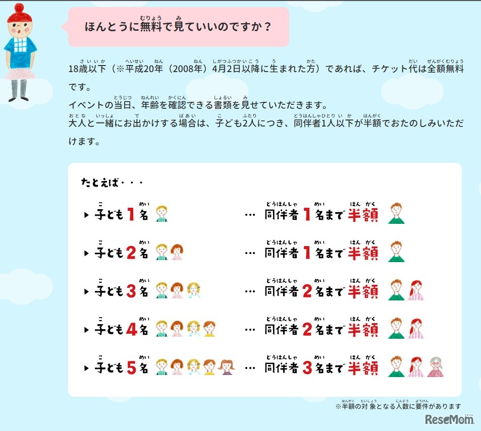 18歳以下は無料、子供2人につき大人の同伴者1人以下半額
