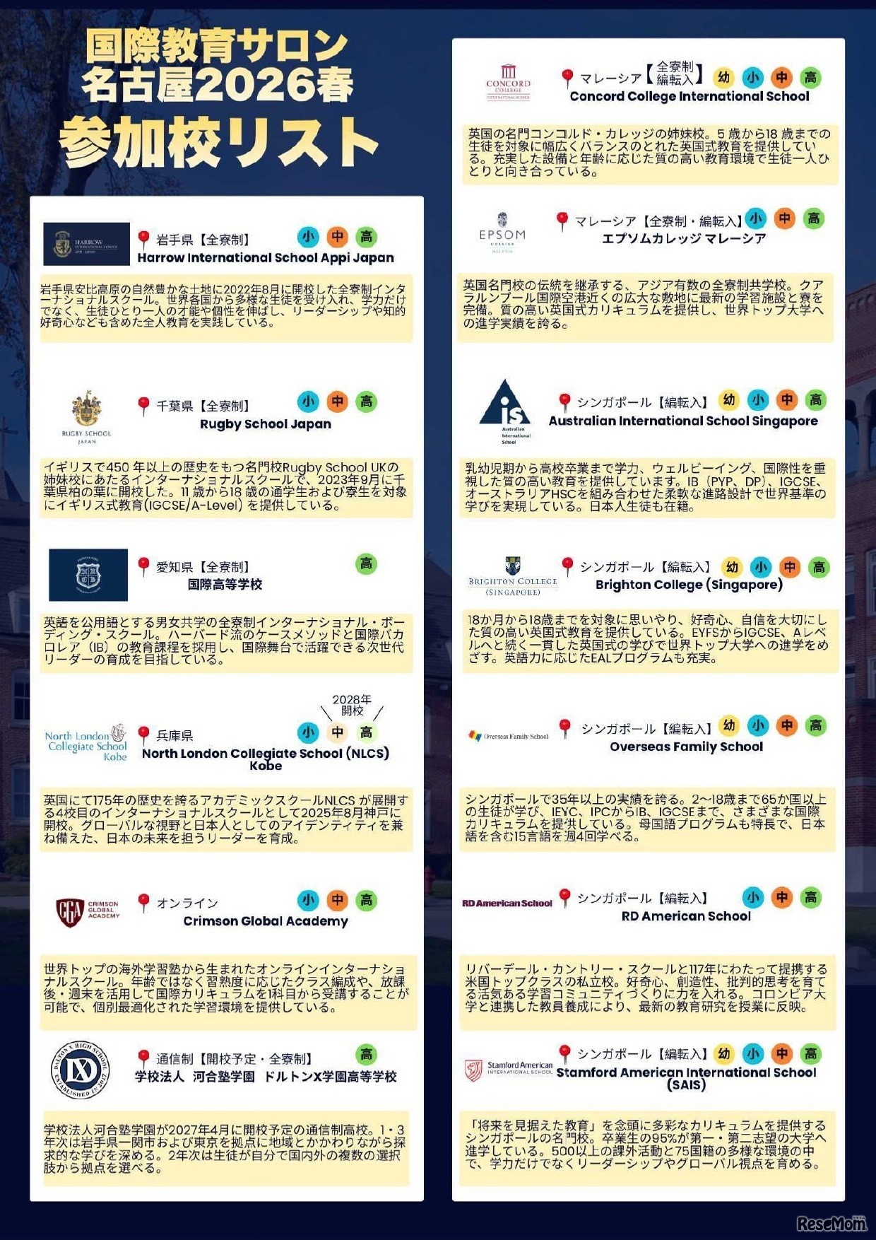 国際教育サロン、名古屋