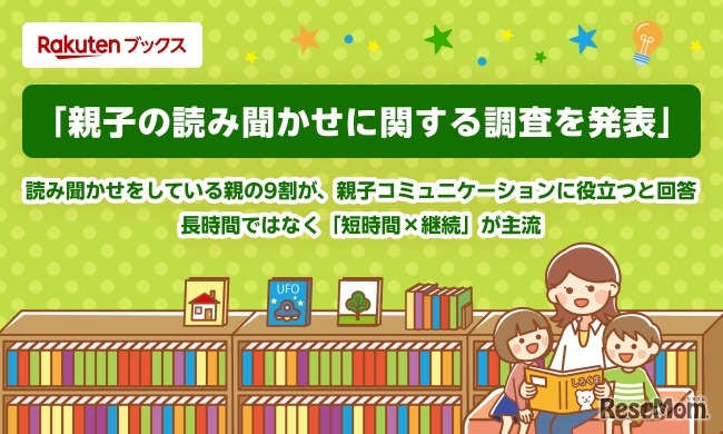 親子の読み聞かせに関する調査