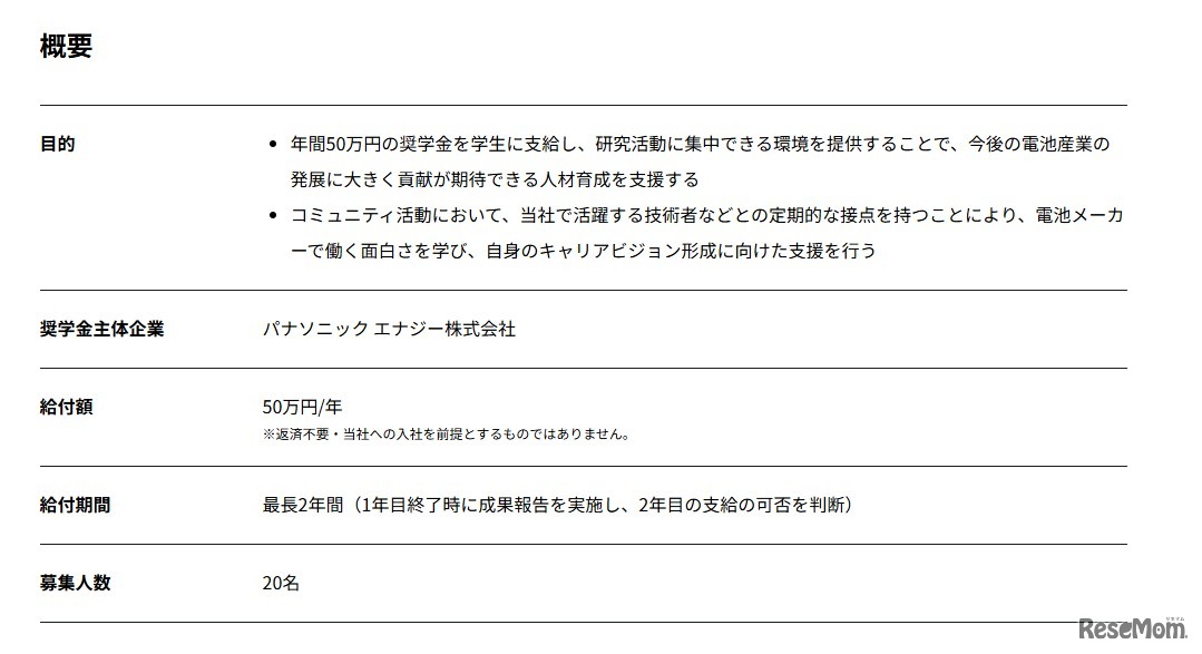 パナソニック エナジーMIRAI奨学金の概要