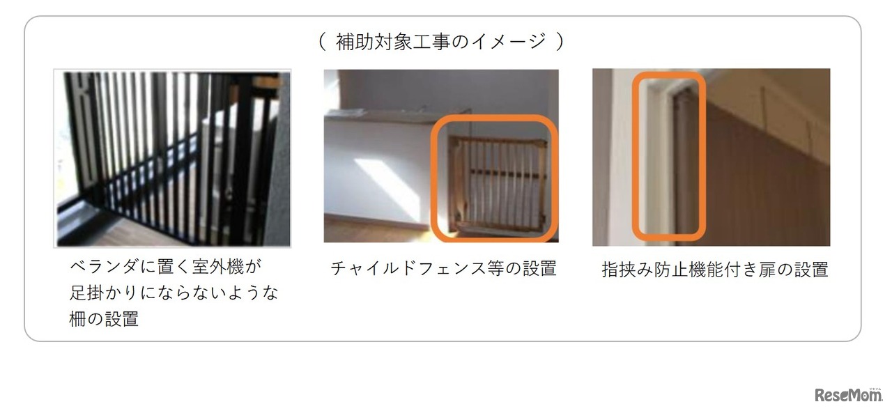 補助対象工事のイメージ