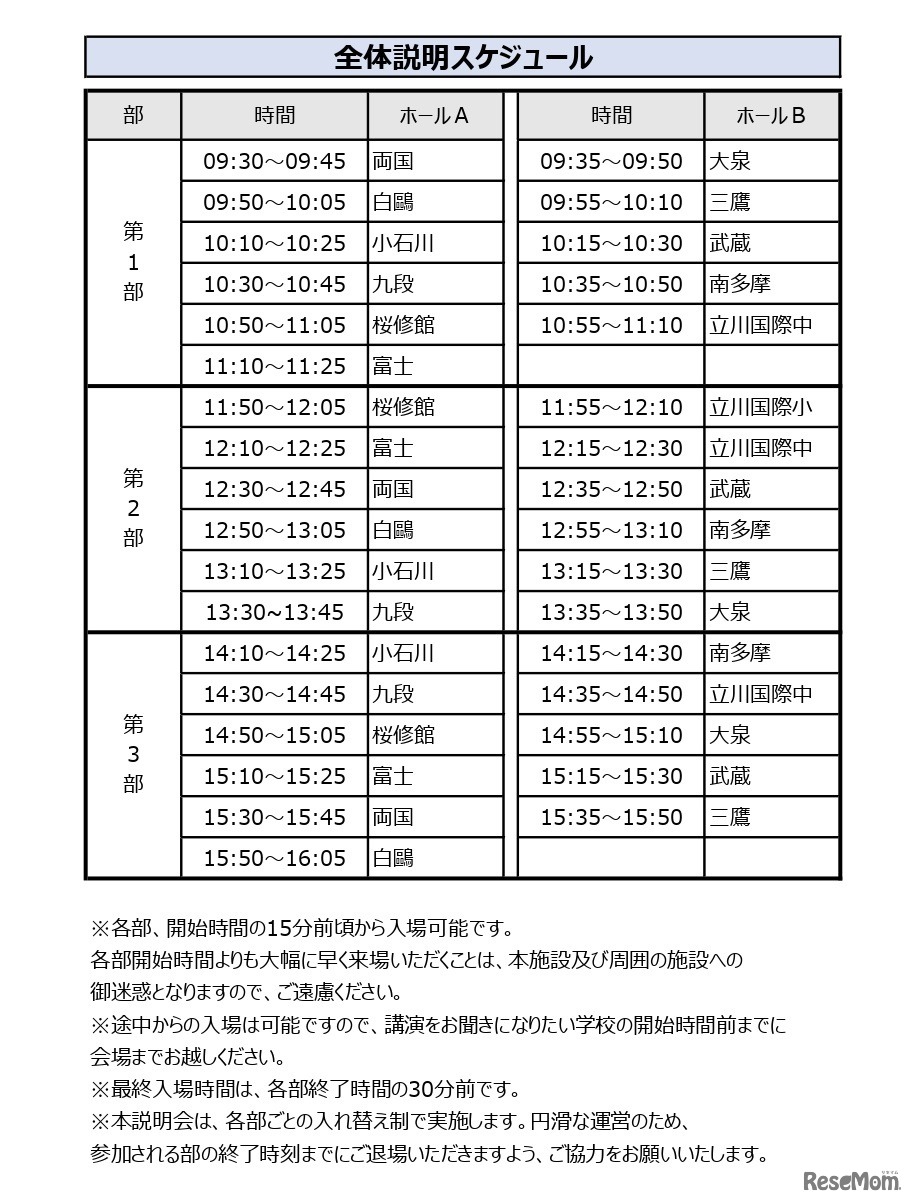 全体説明スケジュール