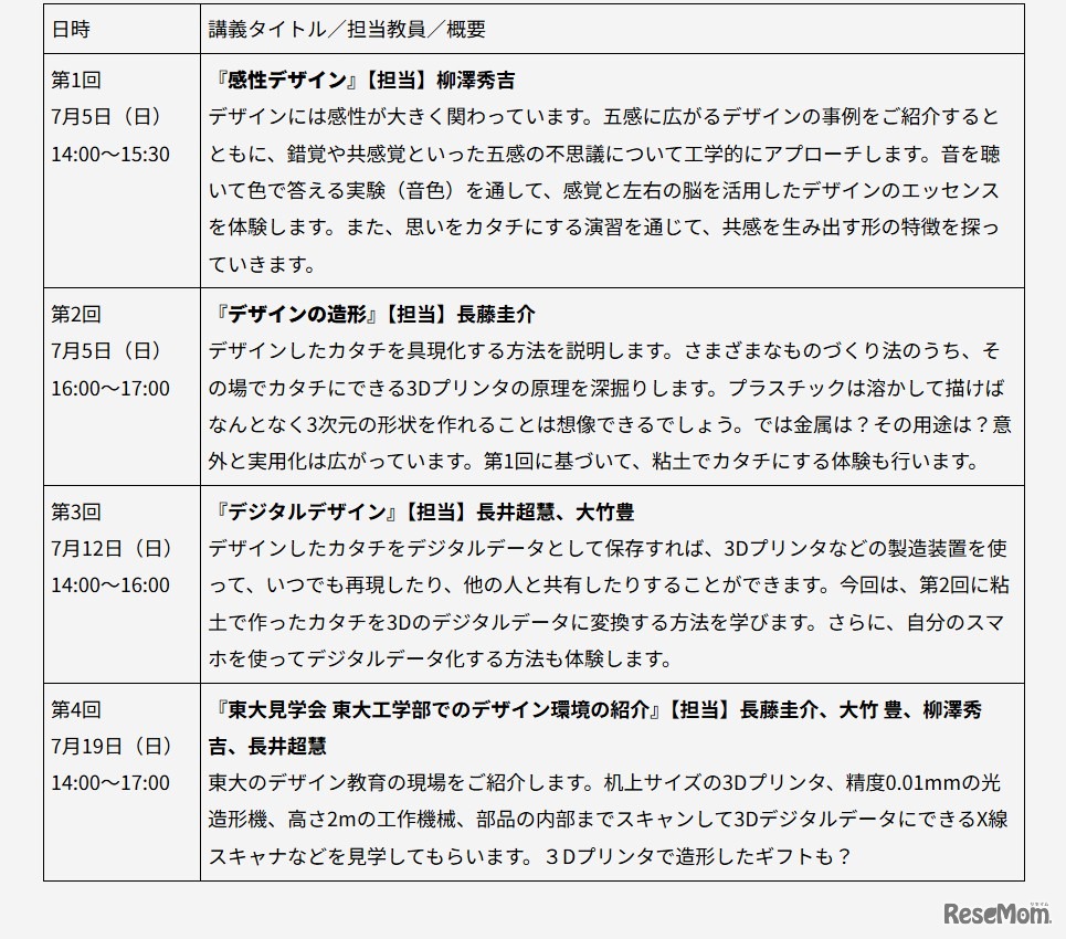 東大メタバース工学部「デザイン×工学 ワークショップ2026s」