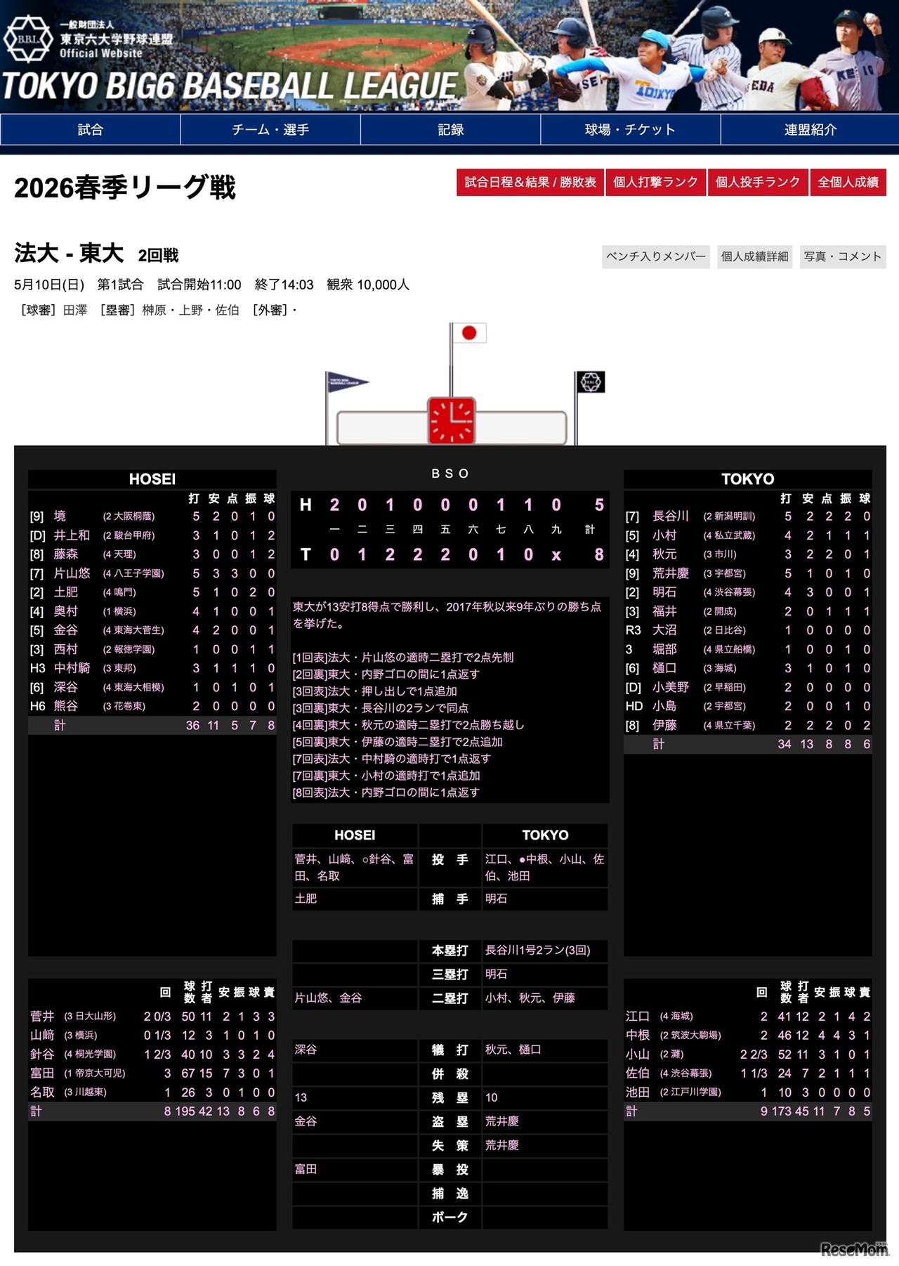 2026春季リーグ戦 東大ー法大2回戦