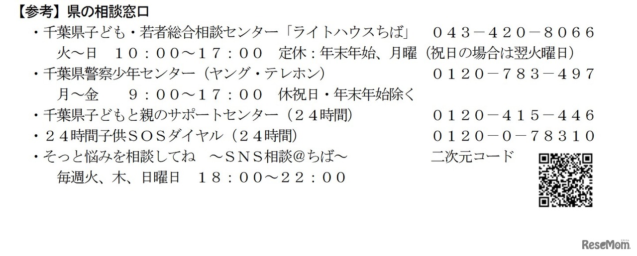 千葉県の相談窓口