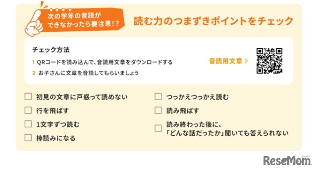「読む力」つまずきポイントのチェックリスト