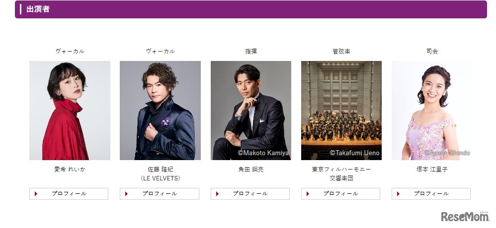 出演者