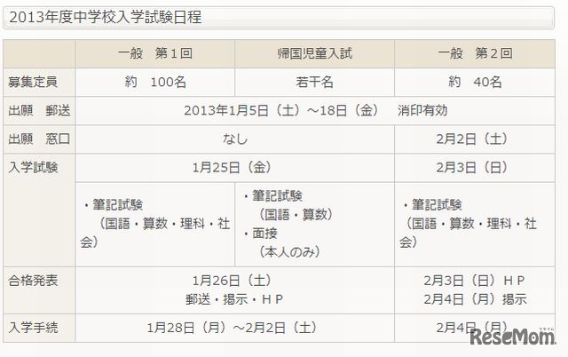 立教新座中学校
