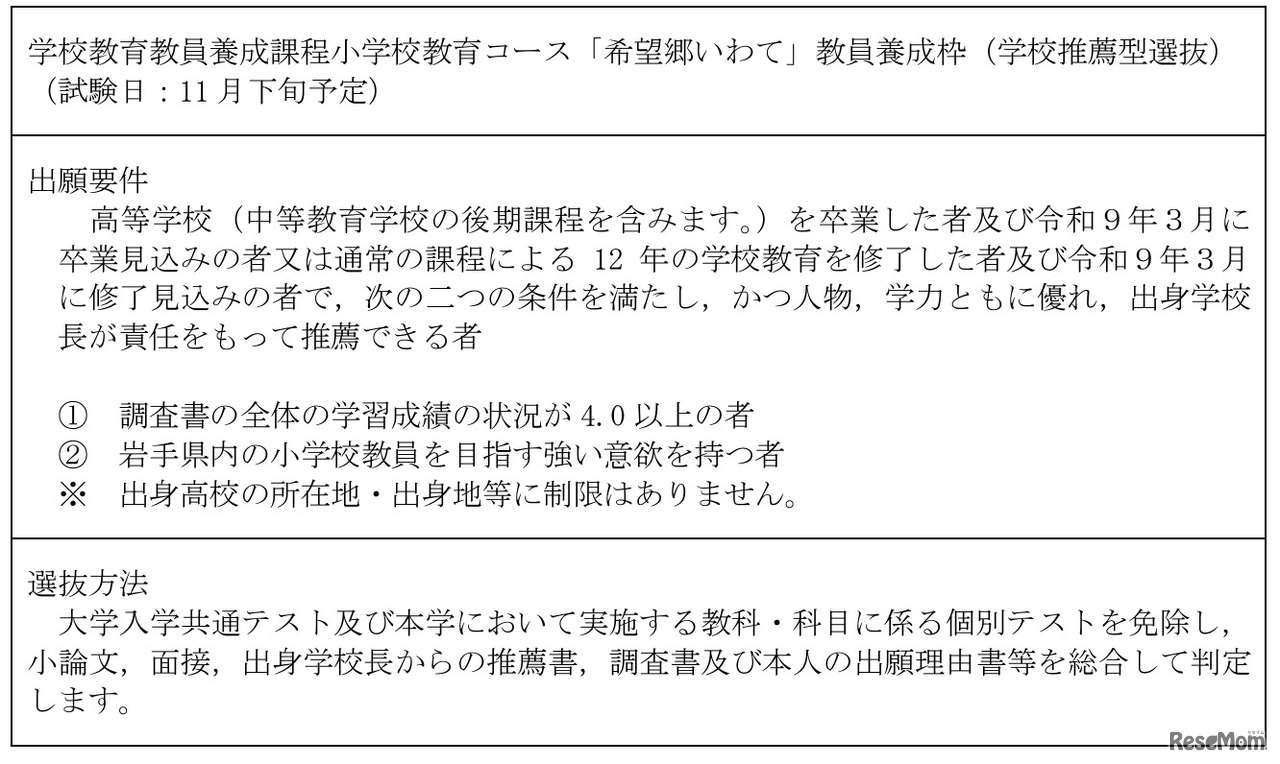 学校教育教員養成課程小学校教育コース「希望郷いわて」教員養成枠（学校推薦型選抜）